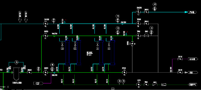 UF運行、常規(guī)反洗